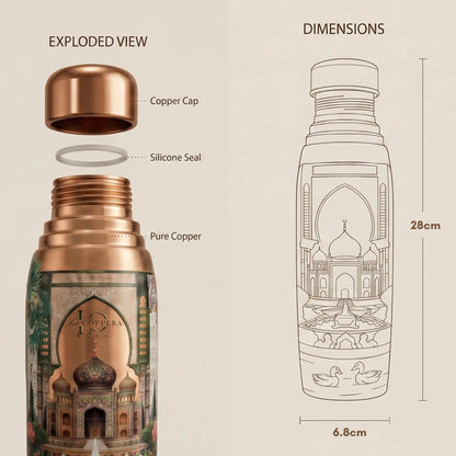 Ayursip Artwork Pure Copper Bottle 1000ml | Designer Ayurvedic Bottle